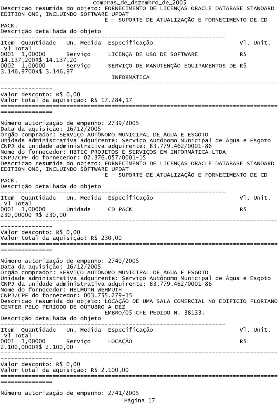 146,97 INFORMÁTICA Valor total da aquisição: R$ 17.284,17 Número autorização de empenho: 2739/2005 Nome do fornecedor: HBTEC PROJETOS E SERVIÇOS EM INFORMÁTICA LTDA CNPJ/CPF do fornecedor: 02.376.