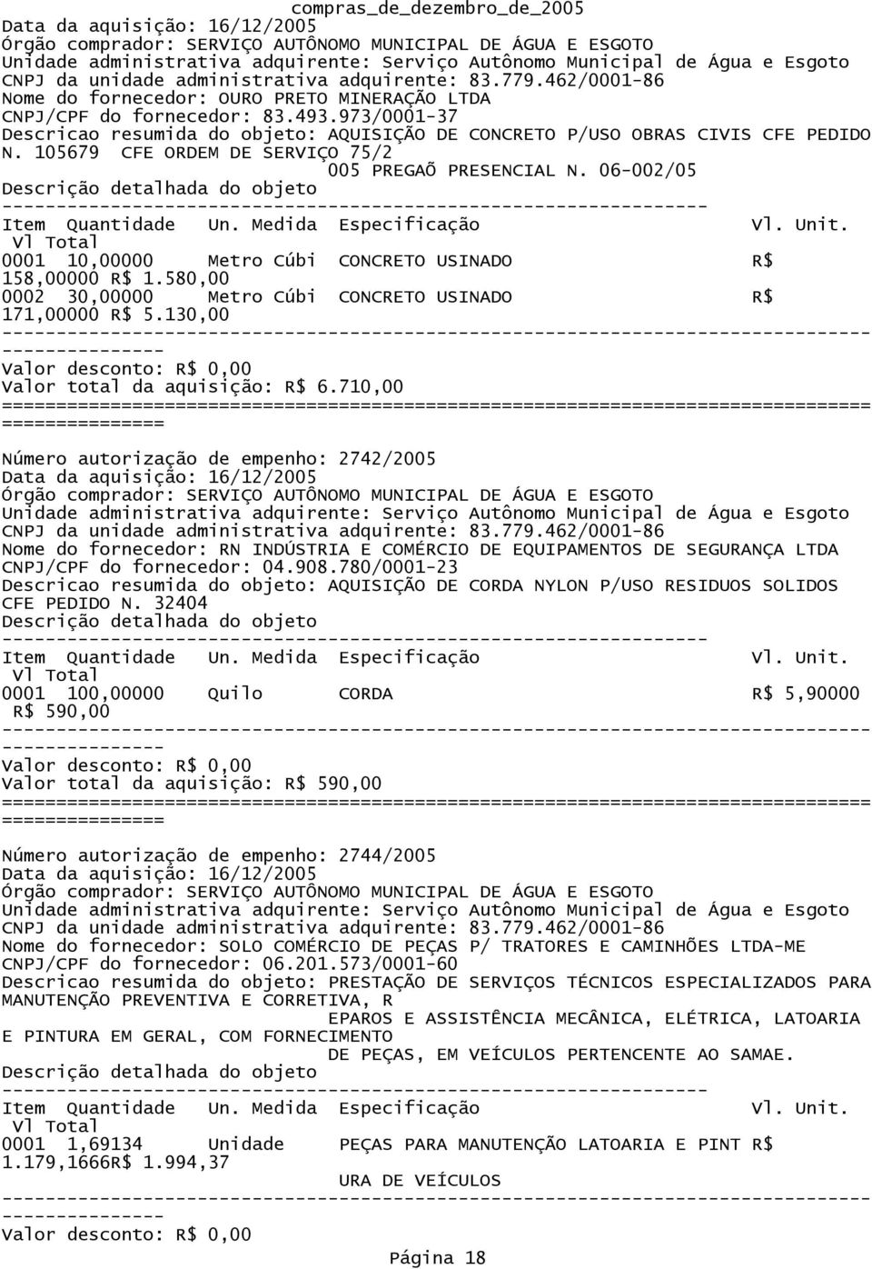 130,00 Valor total da aquisição: R$ 6.710,00 Número autorização de empenho: 2742/2005 Nome do fornecedor: RN INDÚSTRIA E COMÉRCIO DE EQUIPAMENTOS DE SEGURANÇA LTDA CNPJ/CPF do fornecedor: 04.908.