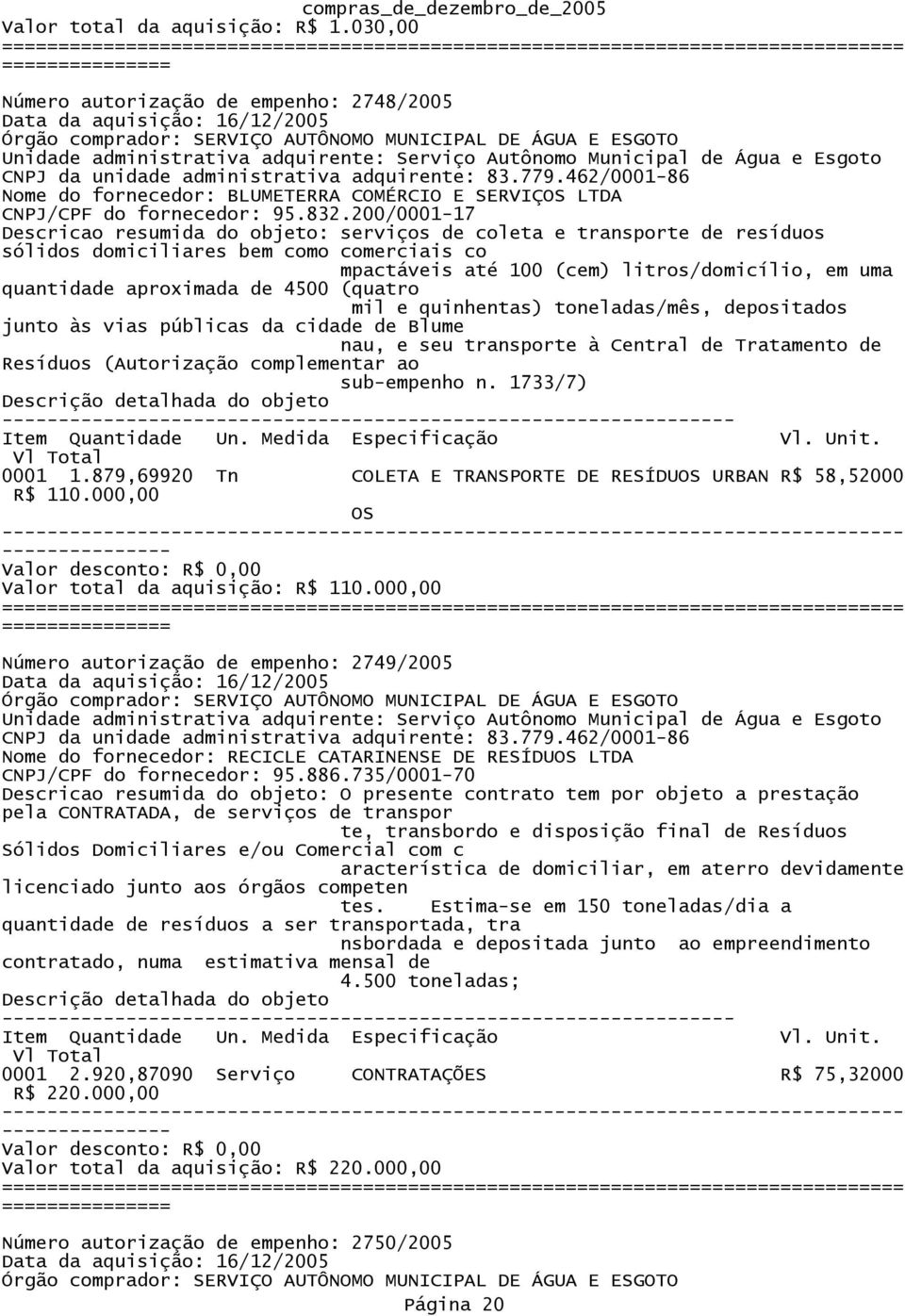 aproximada de 4500 (quatro mil e quinhentas) toneladas/mês, depositados junto às vias públicas da cidade de Blume nau, e seu transporte à Central de Tratamento de Resíduos (Autorização complementar