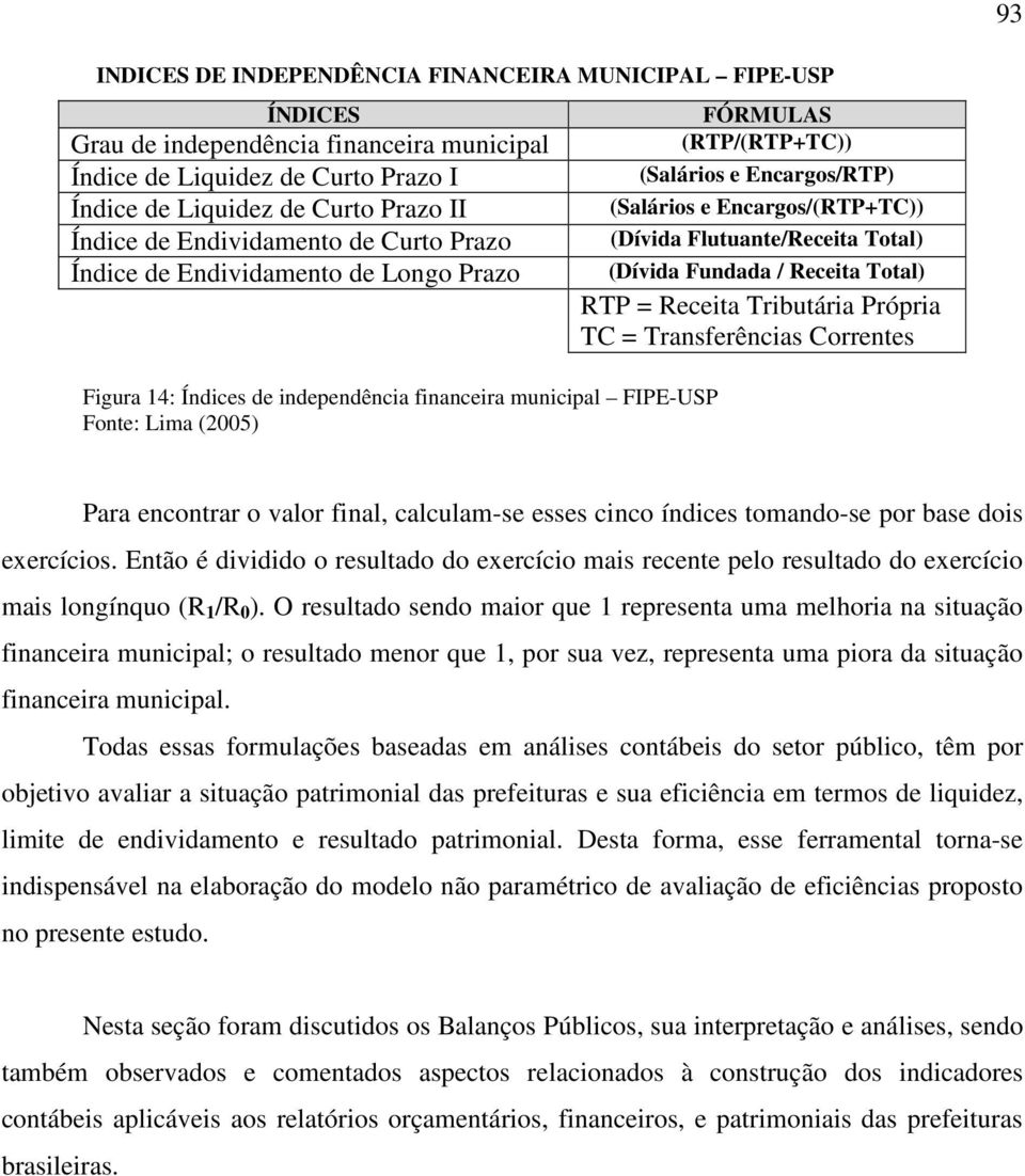 Encargos/RTP) (Salários e Encargos/(RTP+TC)) (Dívida Flutuante/Receita Total) (Dívida Fundada / Receita Total) RTP = Receita Tributária Própria TC = Transferências Correntes Para encontrar o valor