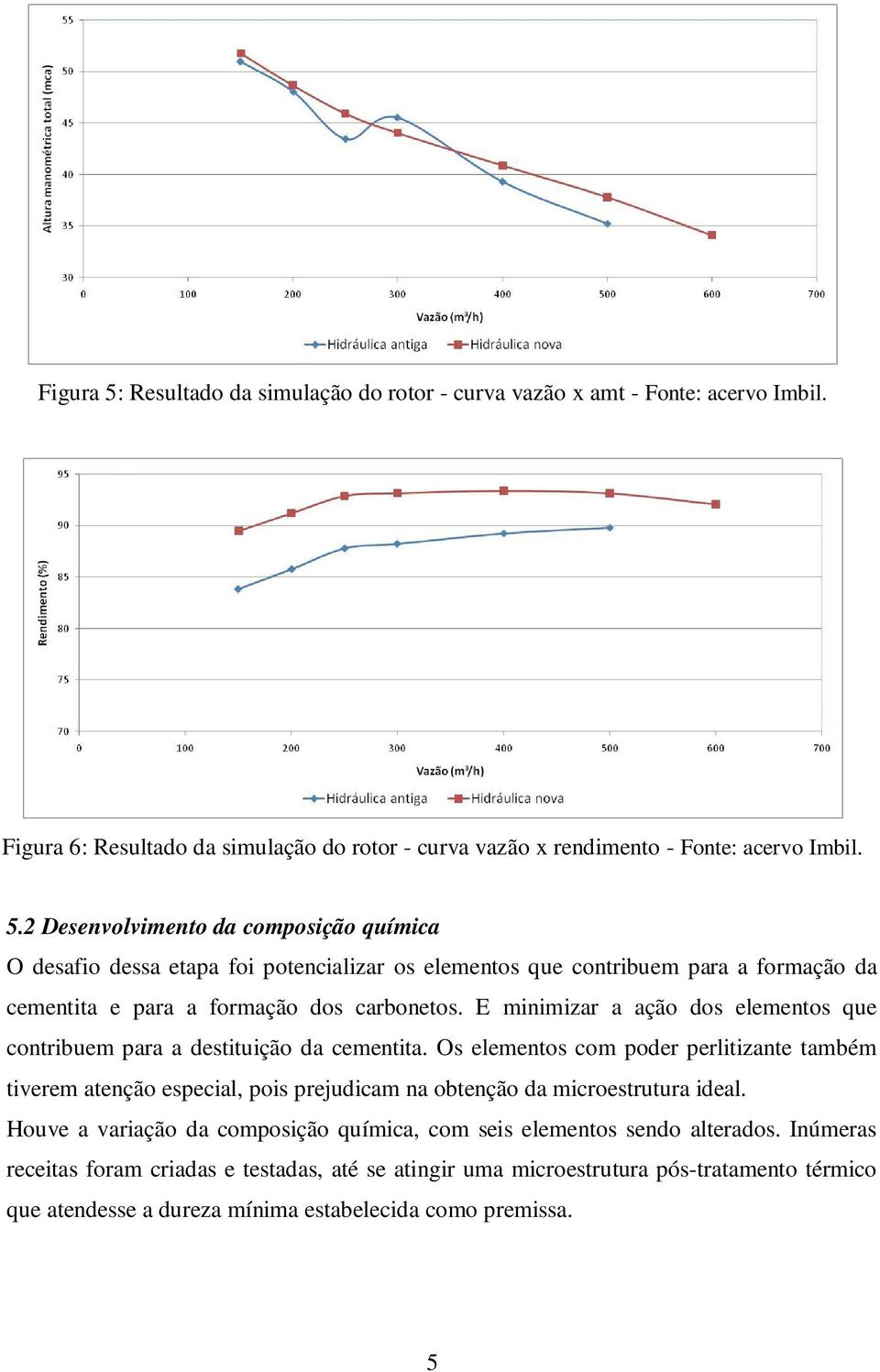 Os elementos com poder perlitizante também tiverem atenção especial, pois prejudicam na obtenção da microestrutura ideal. Houve a variação da composição química, com seis elementos sendo alterados.