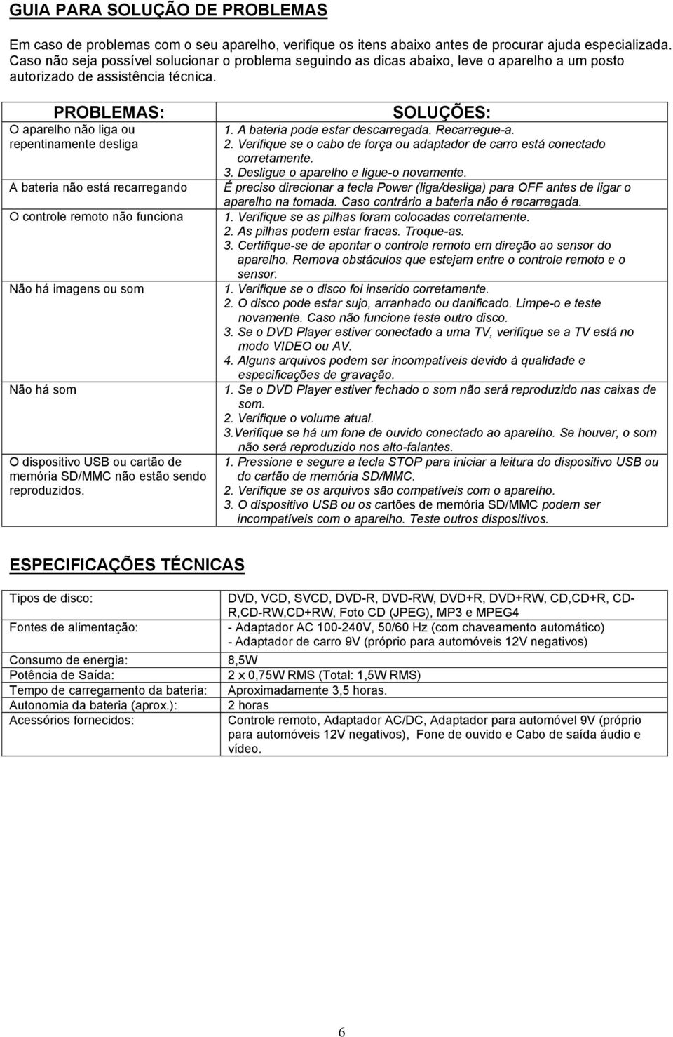 PROBLEMAS: O aparelho não liga ou repentinamente desliga A bateria não está recarregando O controle remoto não funciona Não há imagens ou som Não há som O dispositivo USB ou cartão de memória SD/MMC