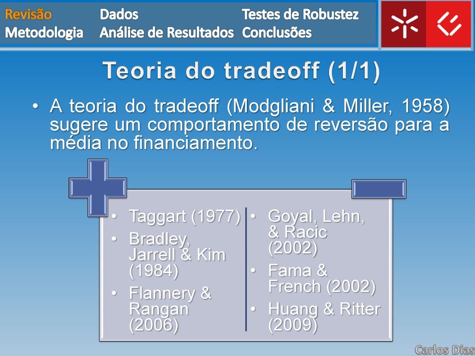 Taggart (1977) Bradley, Jarrell & Kim (1984) Flannery & Rangan