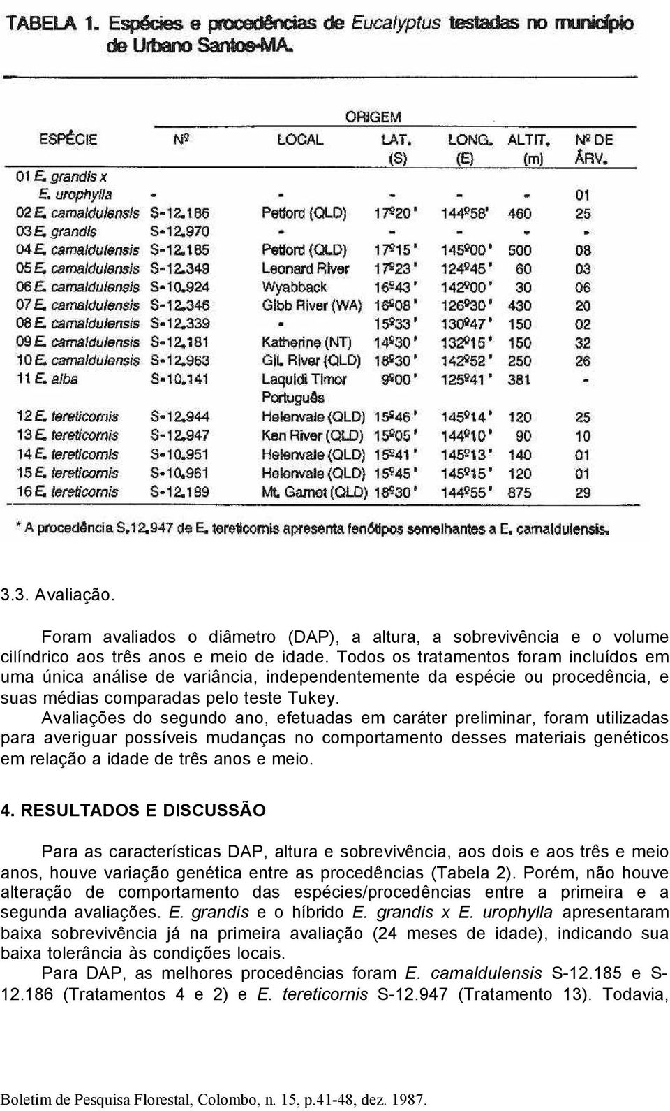 Avaliações do segundo ano, efetuadas em caráter preliminar, foram utilizadas para averiguar possíveis mudanças no comportamento desses materiais genéticos em relação a idade de três anos e meio. 4.