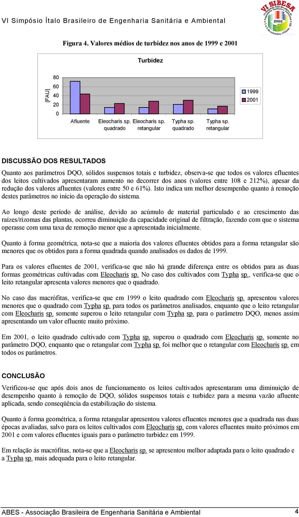 efluentes dos leitos cultivados apresentaram aumento no decorrer dos anos (valores entre 18 e 212%), apesar da redução dos valores afluentes (valores entre 5 e 61%).