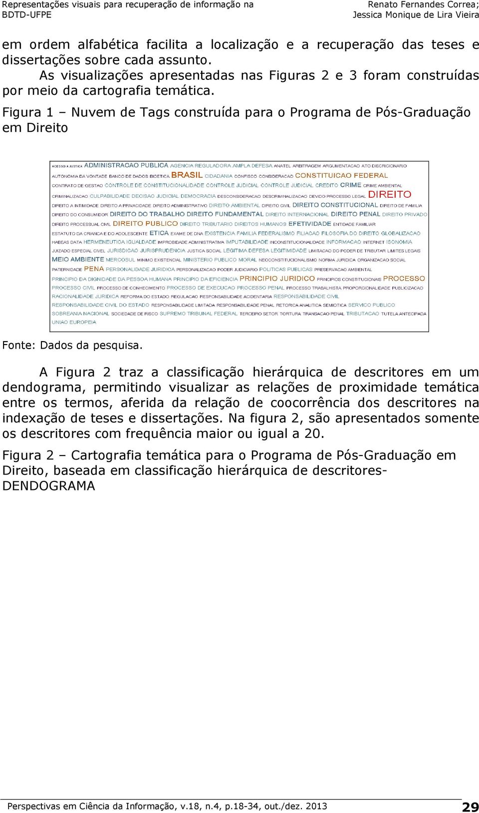 Figura 1 Nuvem de Tags construída para o Programa de Pós-Graduação em Direito Fonte: Dados da pesquisa.