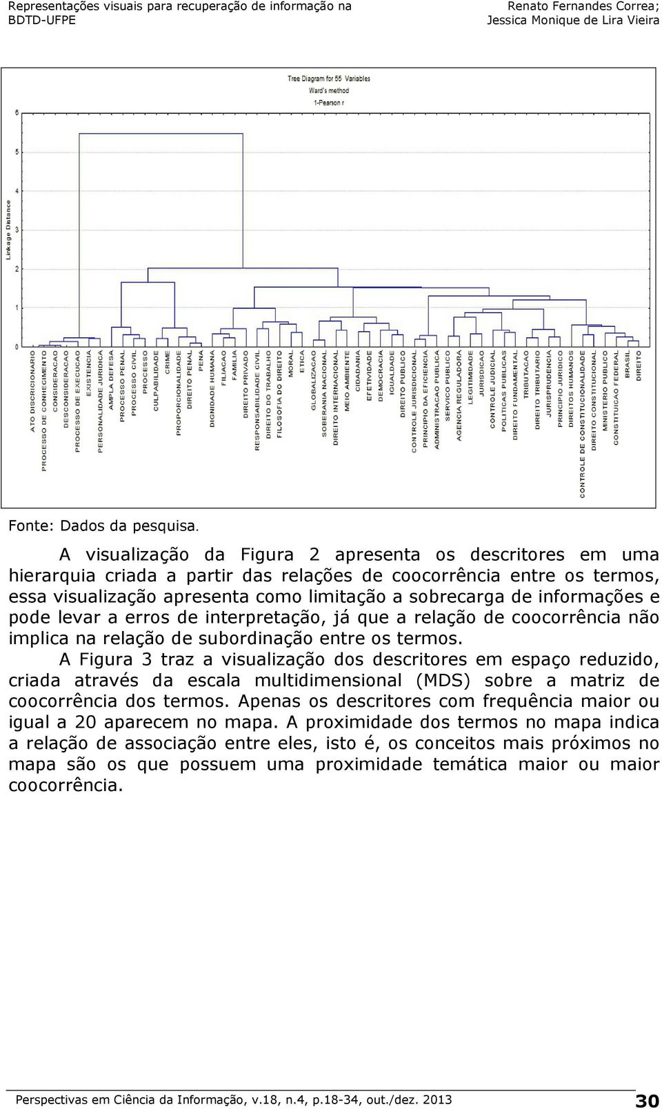 informações e pode levar a erros de interpretação, já que a relação de coocorrência não implica na relação de subordinação entre os termos.