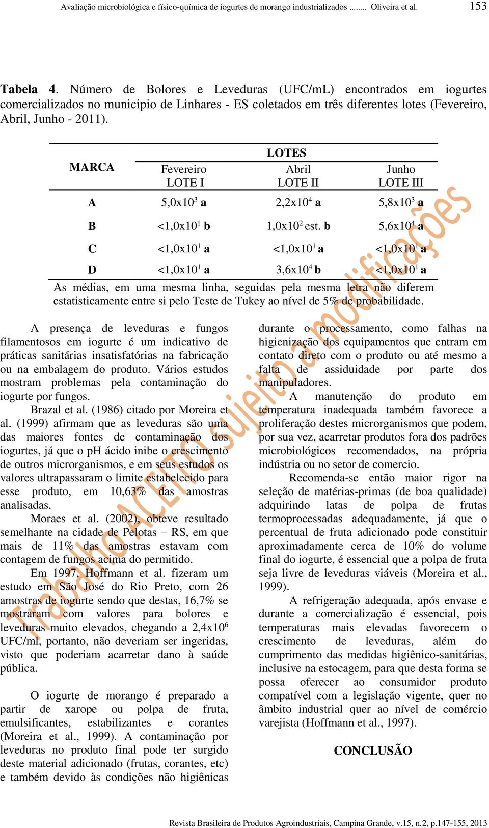 MARCA Fevereiro LOTE I LOTES Abril LOTE II Junho LOTE III A 5,0x10 3 a 2,2x10 4 a 5,8x10 3 a B <1,0x10 1 b 1,0x10 2 est.