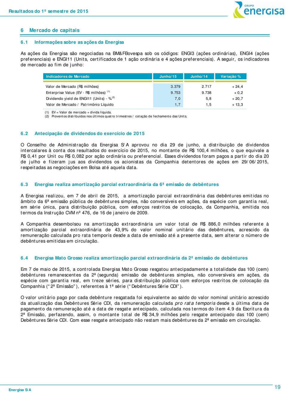 ação ordinária e 4 ações preferenciais). A seguir, os indicadores de mercado ao fim de junho: Indicadores de Mercado Junho/15 Junho/14 Variação % Valor de Mercado (R$ milhões) 3.379 2.