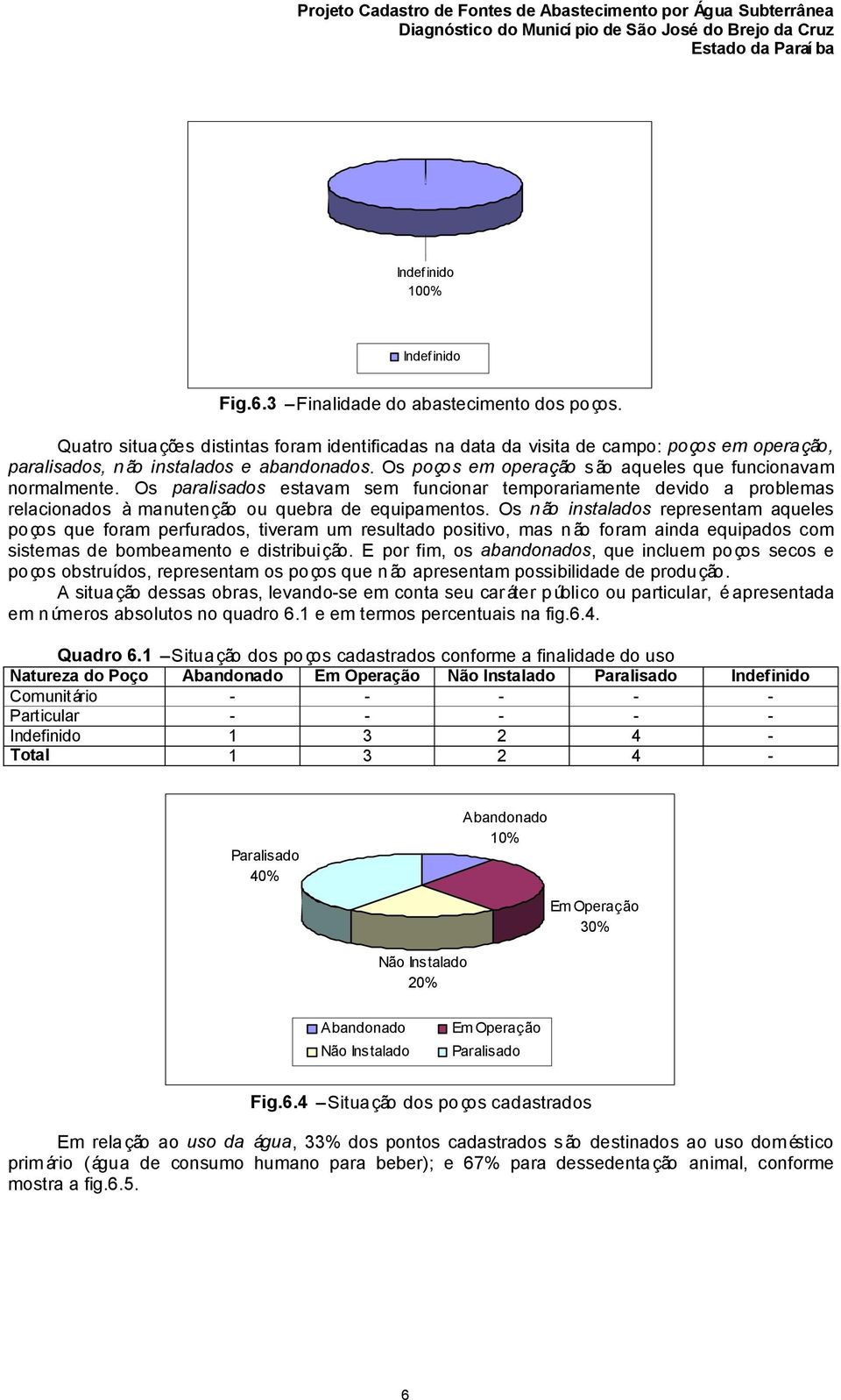 Os paralisados estavam sem funcionar temporariamente devido a problemas relacionados à manutenção ou quebra de equipamentos.