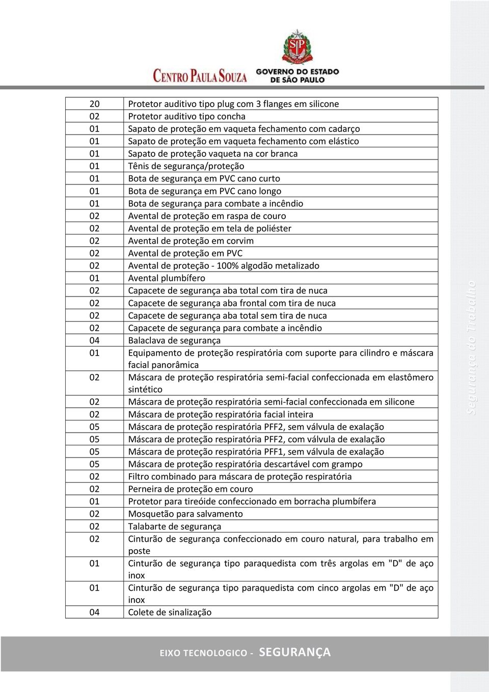 incêndio 02 Avental de proteção em raspa de couro 02 Avental de proteção em tela de poliéster 02 Avental de proteção em corvim 02 Avental de proteção em PVC 02 Avental de proteção 100% algodão