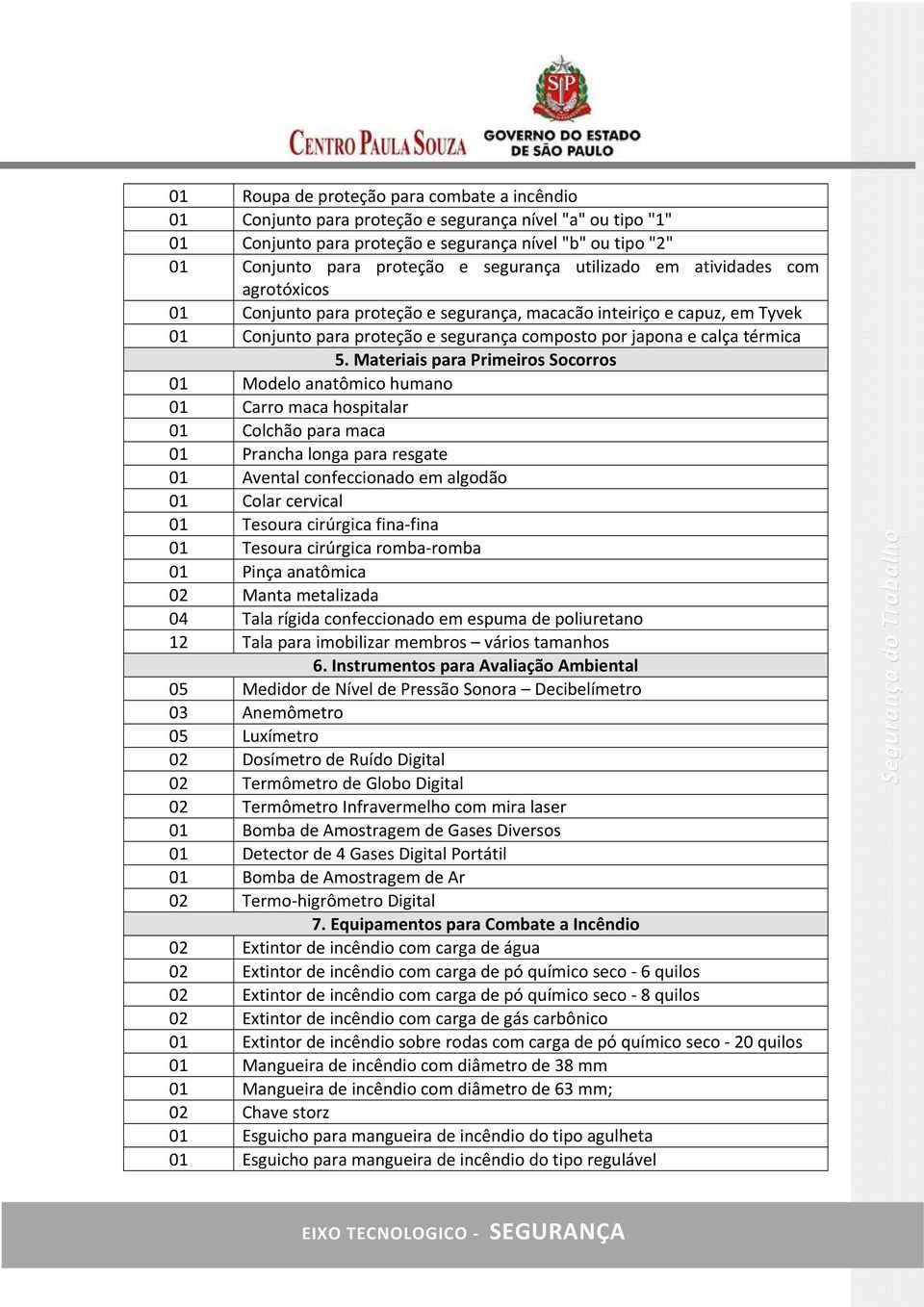 5. Materiais para Primeiros Socorros 01 Modelo anatômico humano 01 Carro maca hospitalar 01 Colchão para maca 01 Prancha longa para resgate 01 Avental confeccionado em algodão 01 Colar cervical 01