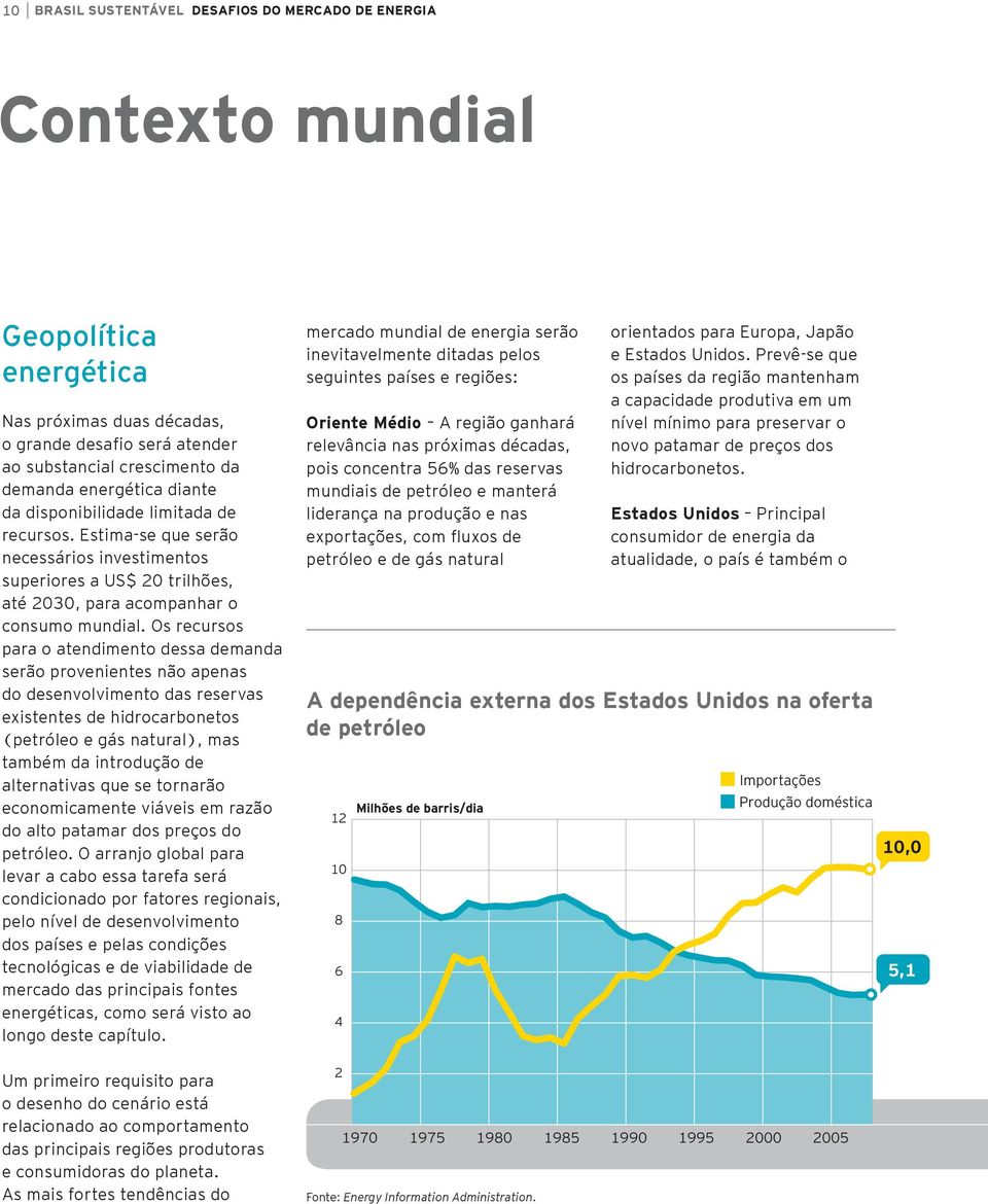 Os recursos para o atendimento dessa demanda serão provenientes não apenas do desenvolvimento das reservas existentes de hidrocarbonetos (petróleo e gás natural), mas também da introdução de