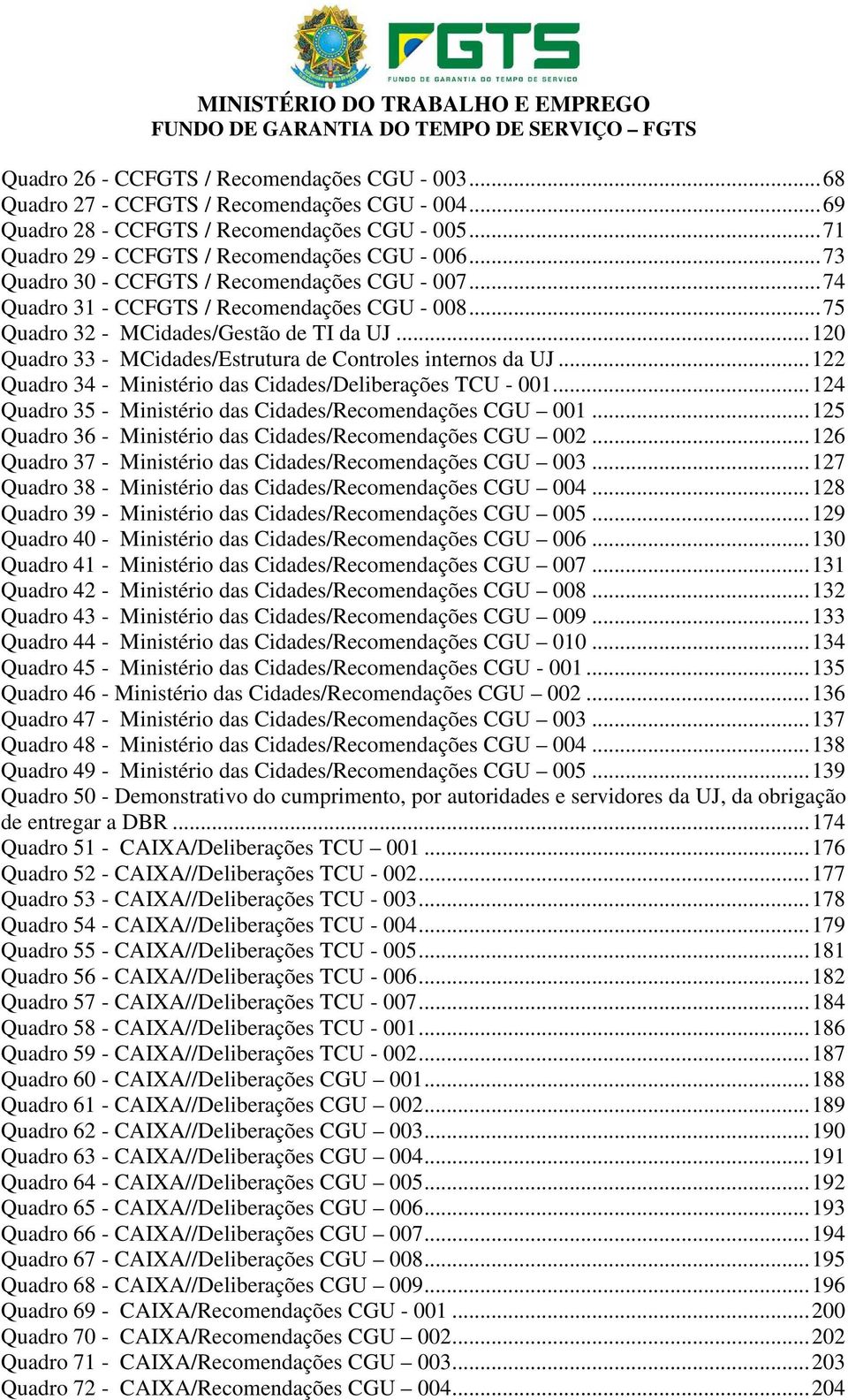 ..120 Quadro 33 - MCidades/Estrutura de Controles internos da UJ...122 Quadro 34 - Ministério das Cidades/Deliberações TCU - 001...124 Quadro 35 - Ministério das Cidades/Recomendações CGU 001.