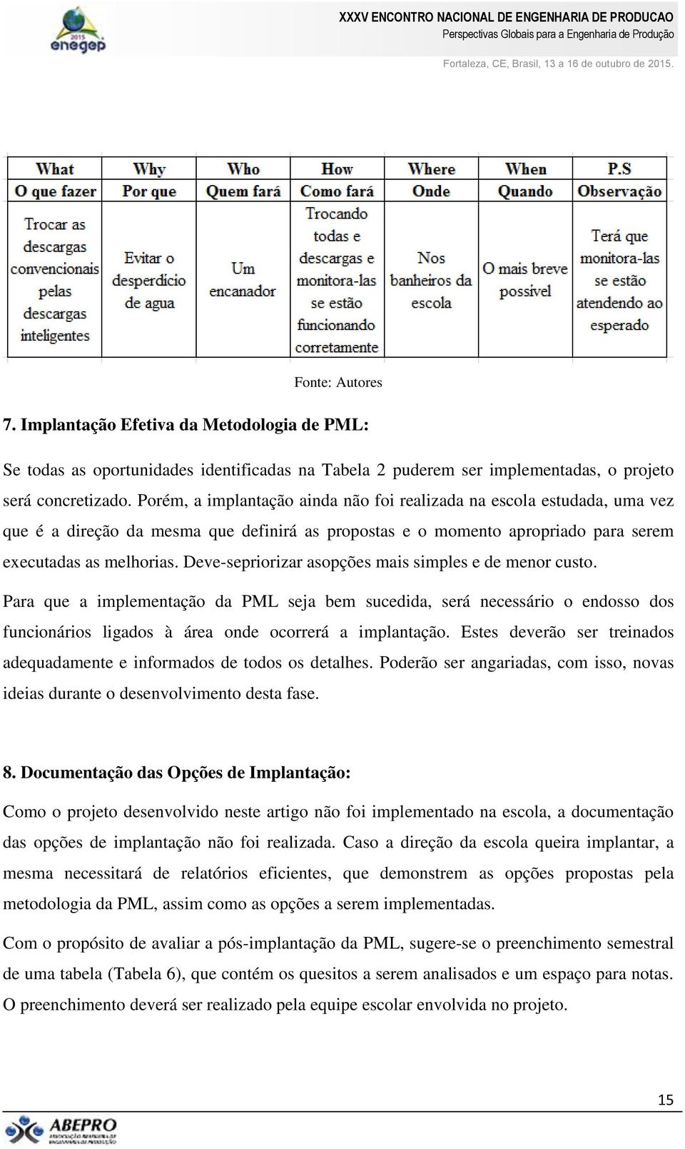 Deve-sepriorizar asopções mais simples e de menor custo. Para que a implementação da PML seja bem sucedida, será necessário o endosso dos funcionários ligados à área onde ocorrerá a implantação.