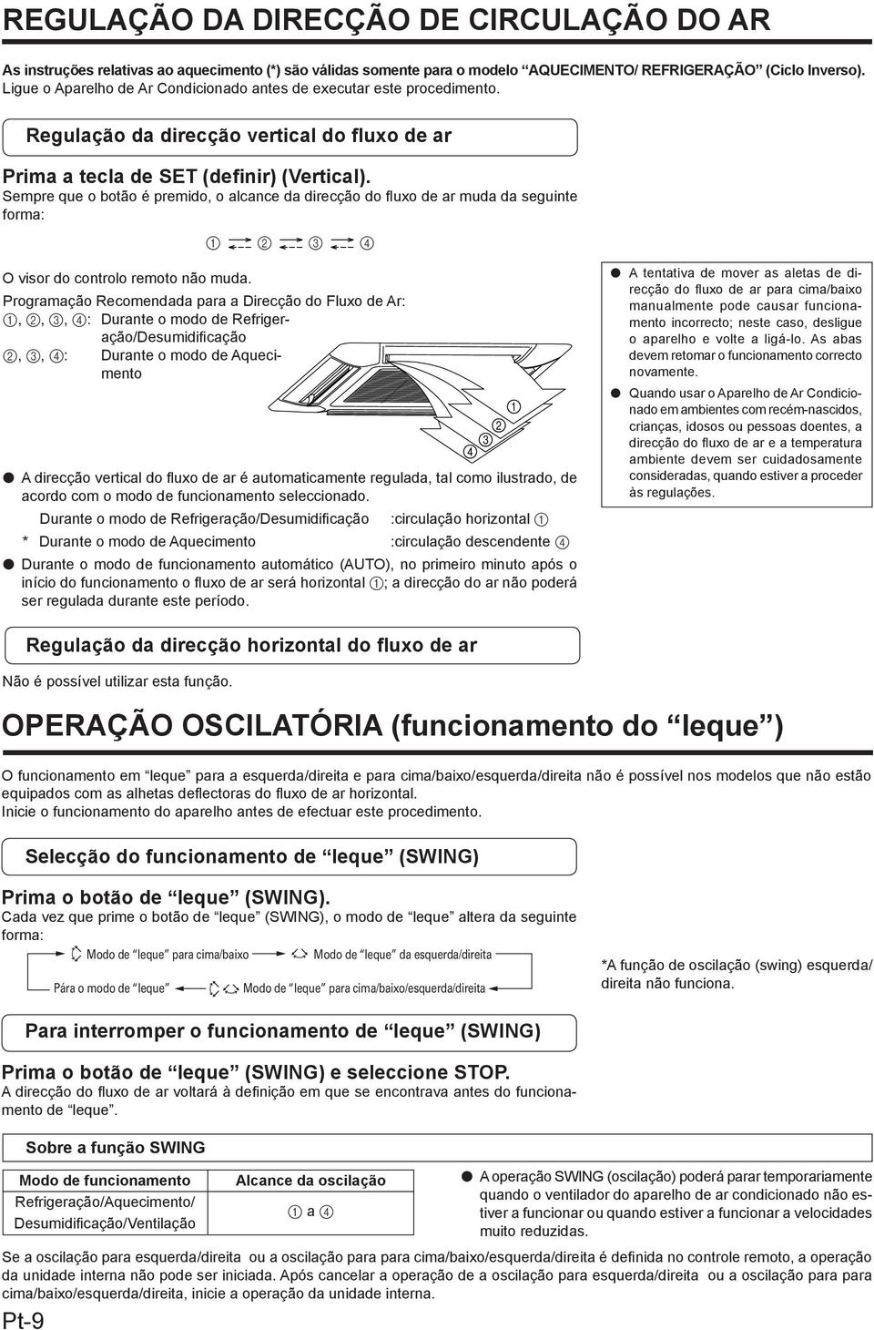 Sempre que o botão é premido, o alcance da direcção do fluxo de ar muda da seguinte forma: 1 2 3 4 O visor do controlo remoto não muda.