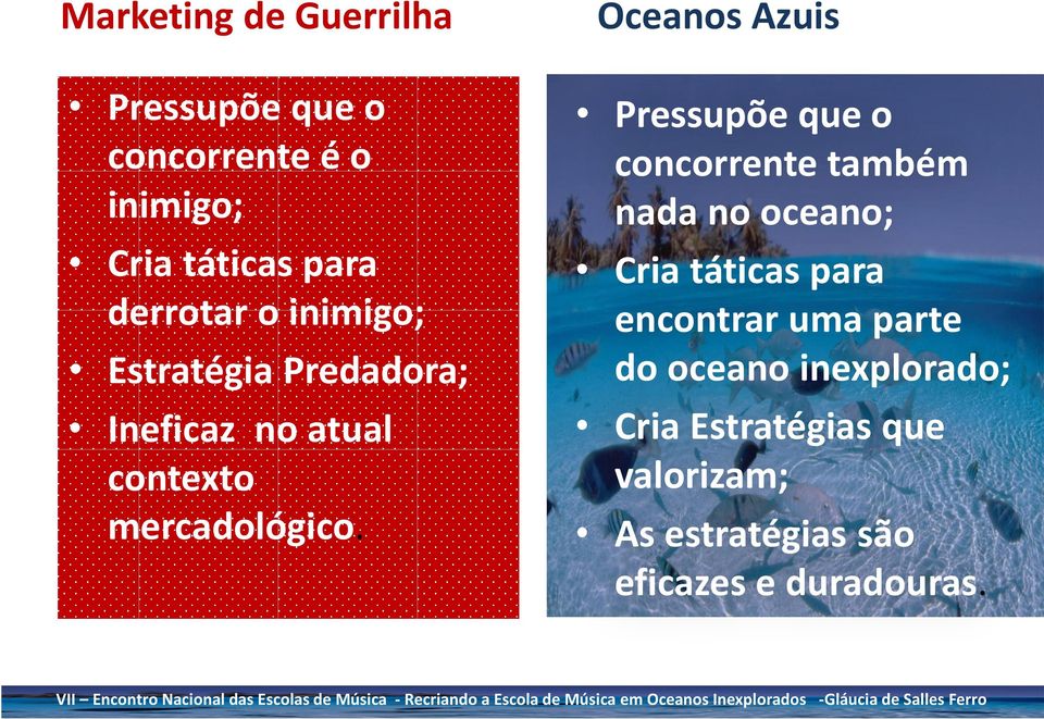 Oceanos Azuis Pressupõe que o concorrente também nada no oceano; Cria táticas para