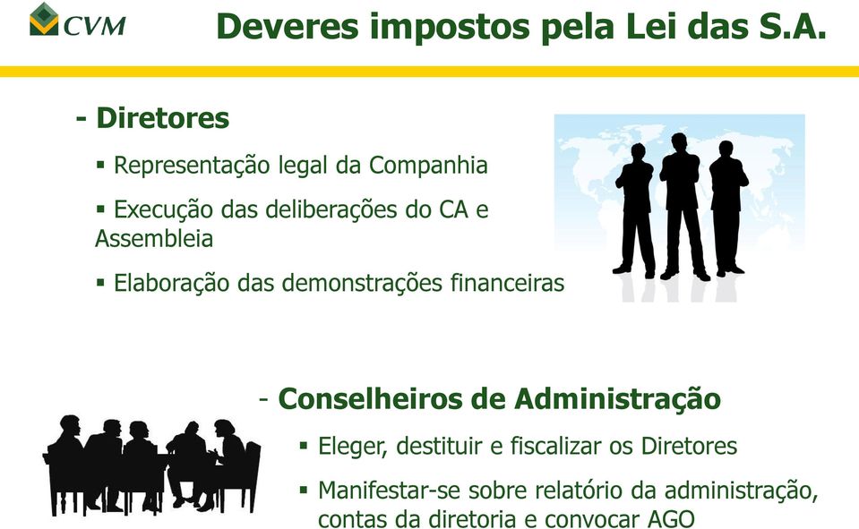 Assembleia Elaboração das demonstrações financeiras - Conselheiros de