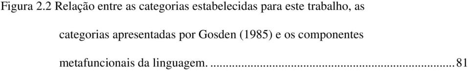 estabelecidas para este trabalho, as