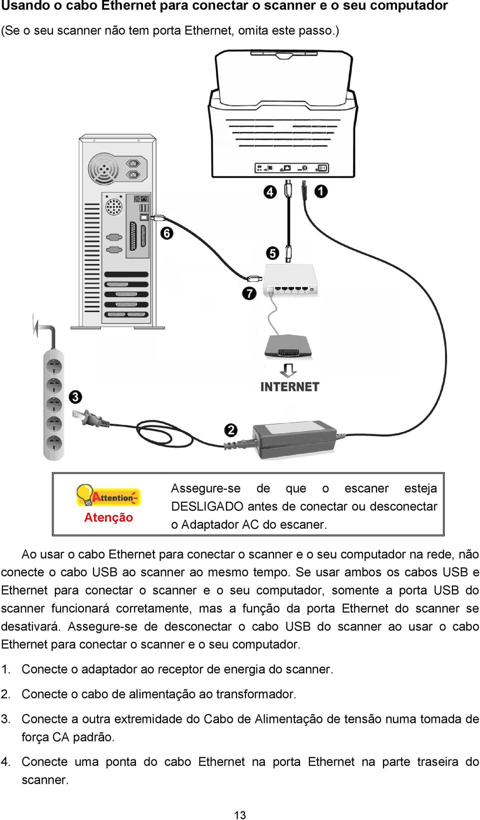 Ao usar o cabo Ethernet para conectar o scanner e o seu computador na rede, não conecte o cabo USB ao scanner ao mesmo tempo.