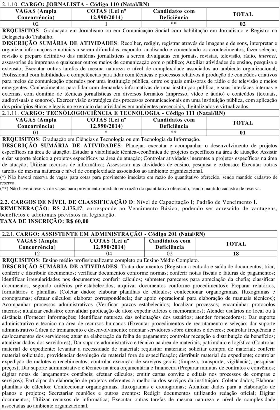 acontecimentos, fazer seleção, revisão e preparo definitivo das matérias jornalísticas a serem divulgadas em jornais, revistas, televisão, rádio, internet, assessorias de imprensa e quaisquer outros