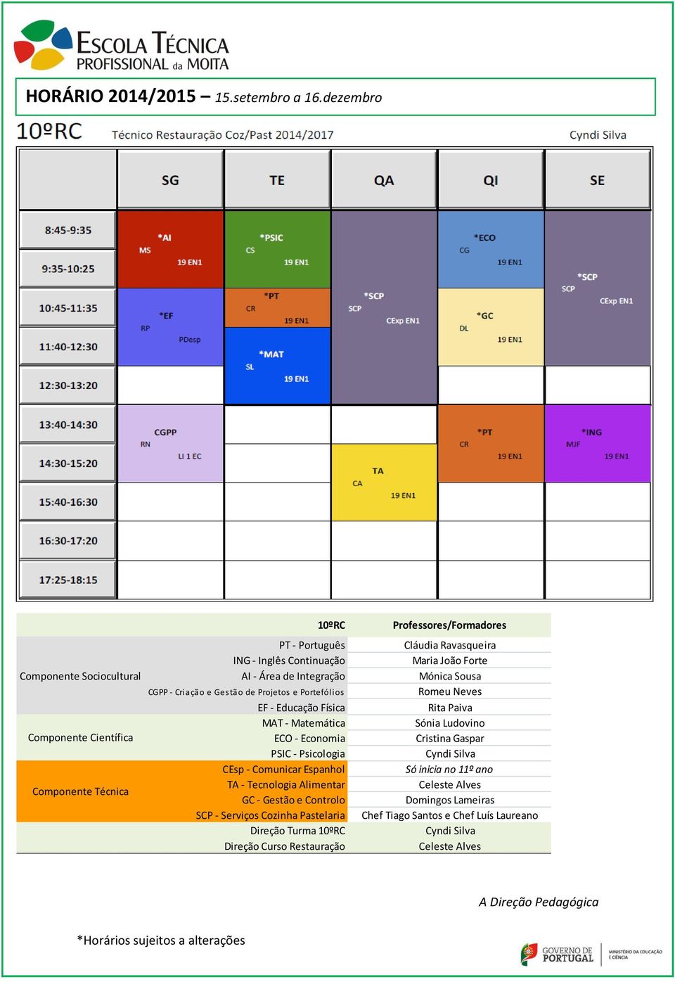 Pastelaria Direção Turma 10ºRC Direção Curso Restauração Cláudia