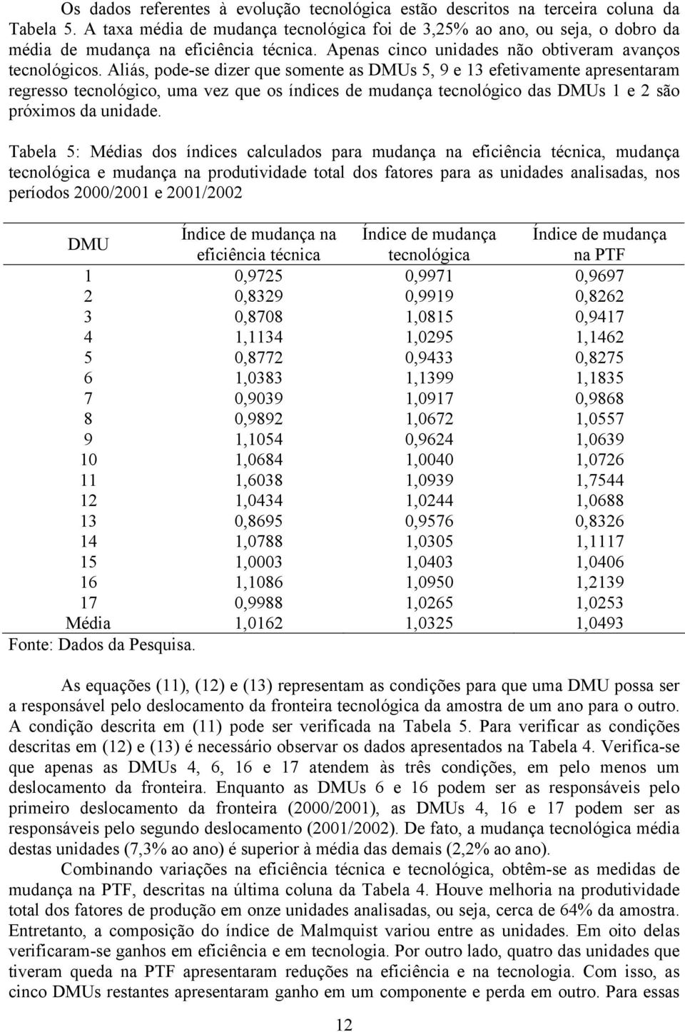 Aliás, poe-se izer que somene as DMUs 5, 9 e 3 efeivamene apresenaram regresso ecnológico, uma vez que os ínices e muança ecnológico as DMUs e 2 são próximos a uniae.