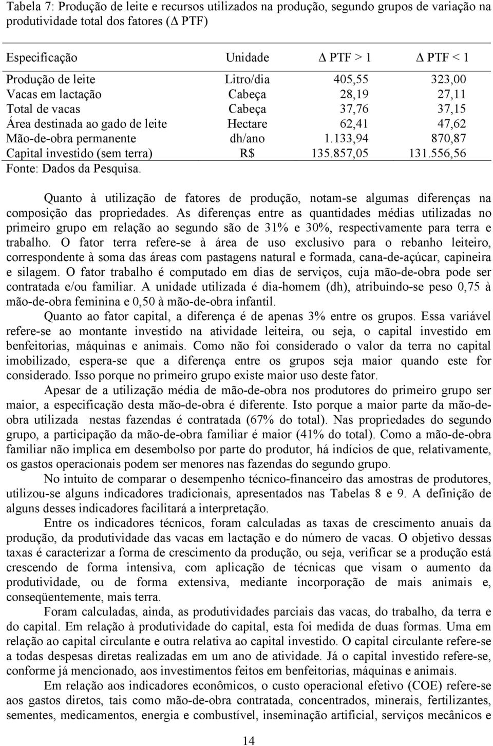 Quano à uilização e faores e proução, noam-se algumas iferenças na composição as proprieaes.