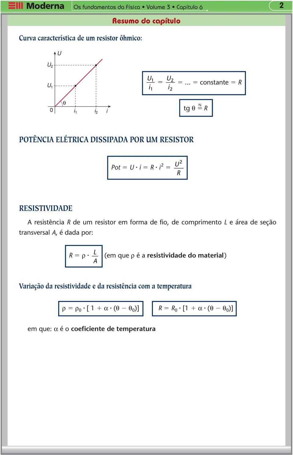 resstor em forma de fo, de comprmento L e área de seção transversal A, é dada por: R ρ L A (em que ρ é a resstvdade do