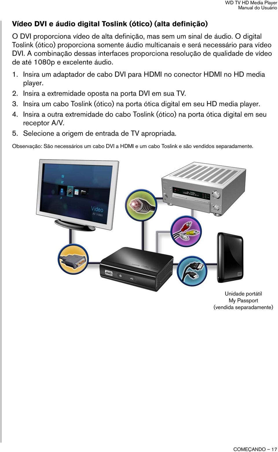 A combinação dessas interfaces proporciona resolução de qualidade de vídeo de até 1080p e excelente áudio. 1. Insira um adaptador de cabo DVI para HDMI no conector HDMI no HD media player. 2.