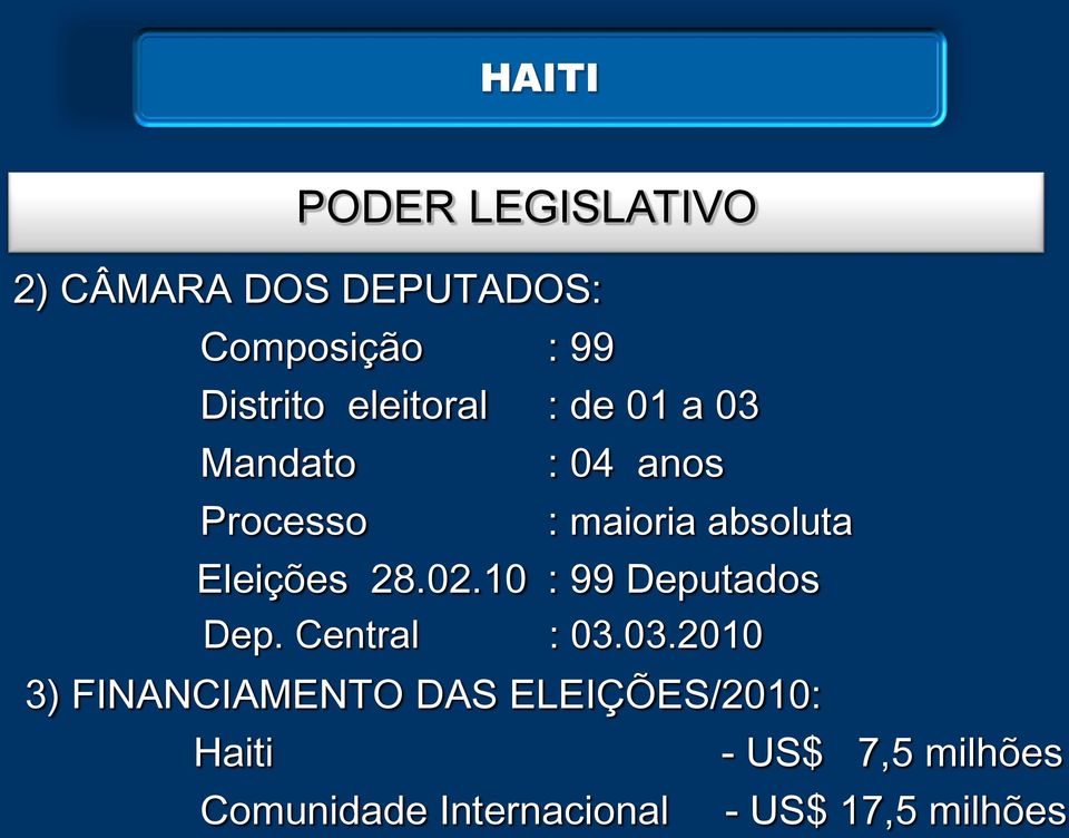 Eleições 28.02.10 : 99 Deputados Dep. Central : 03.