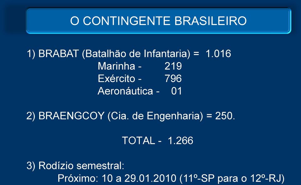 BRAENGCOY (Cia. de Engenharia) = 250. TOTAL - 1.