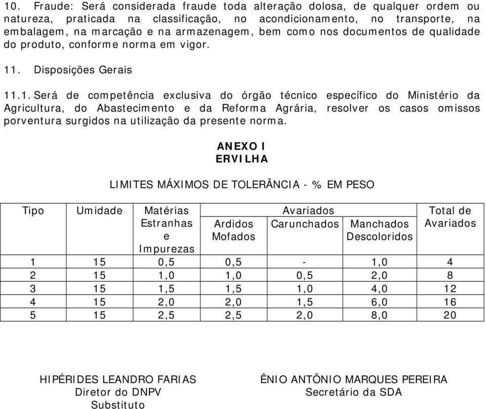 . Disposições Gerais 11