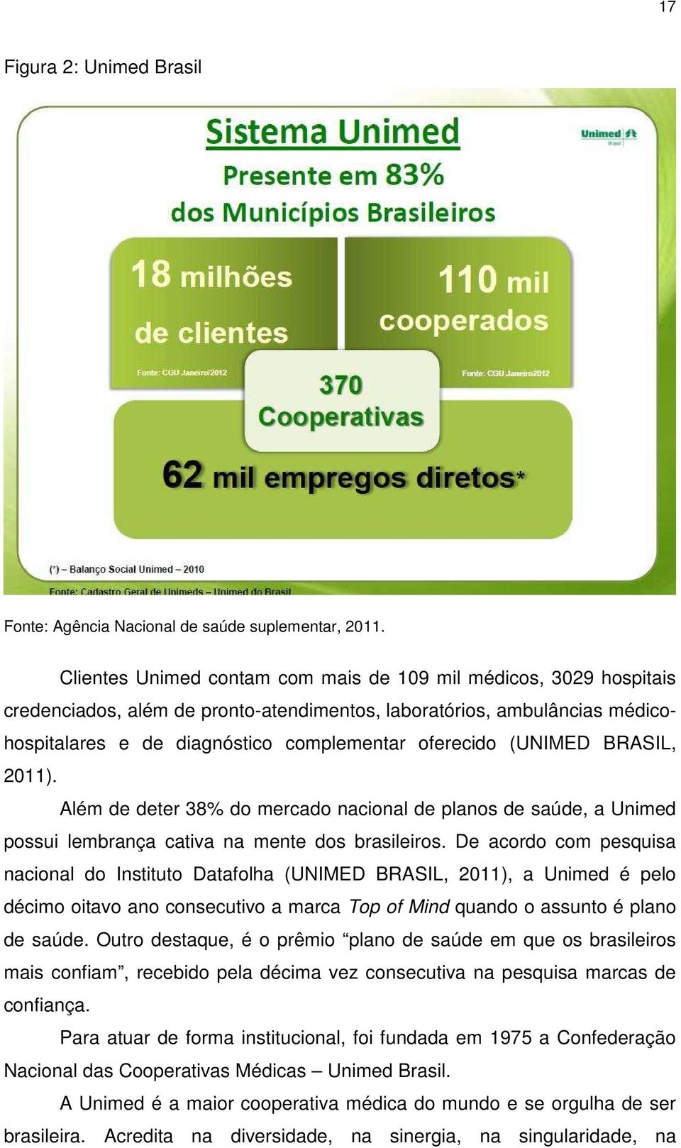 (UNIMED BRASIL, 2011). Além de deter 38% do mercado nacional de planos de saúde, a Unimed possui lembrança cativa na mente dos brasileiros.