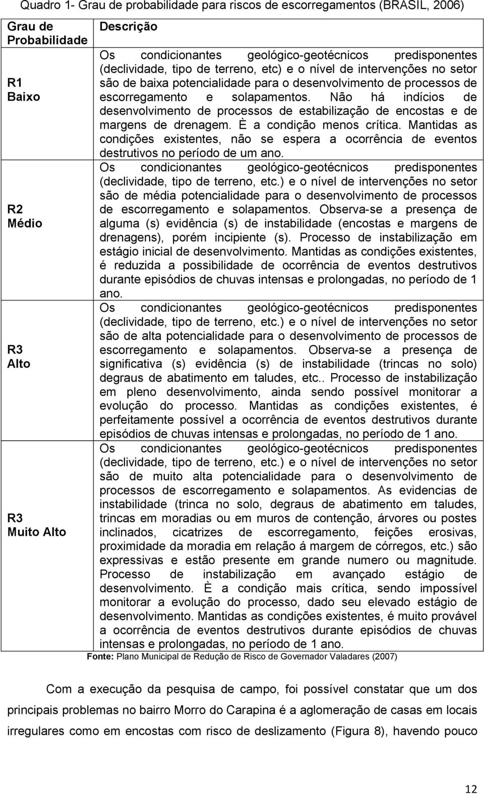 Não há indícios de desenvolvimento de processos de estabilização de encostas e de margens de drenagem. È a condição menos crítica.