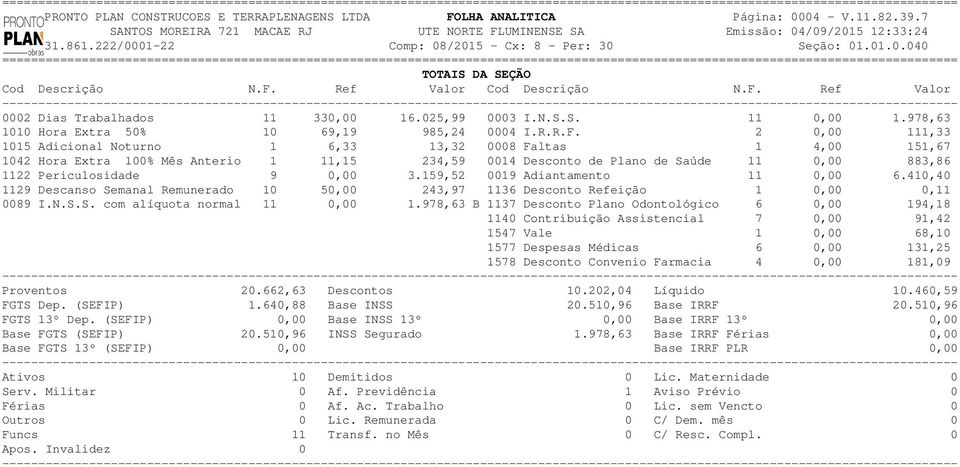 410,40 10 5 243,97 1136 Desconto Refeição 1 0,11 0089 com alíquota normal 11 1.