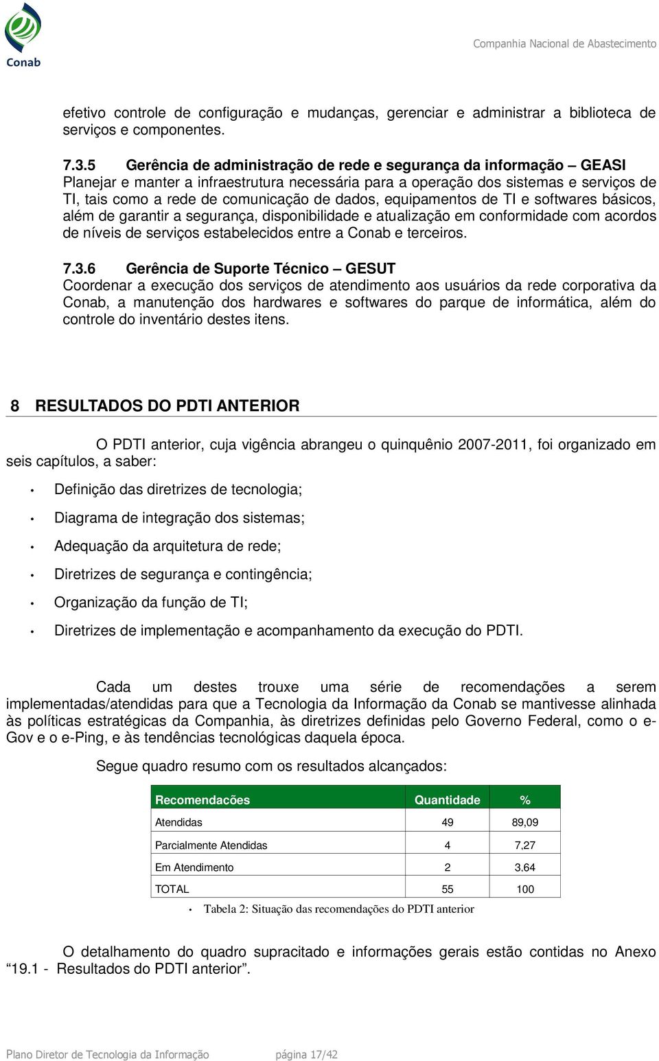 dados, equipamentos de TI e softwares básicos, além de garantir a segurança, disponibilidade e atualização em conformidade com acordos de níveis de serviços estabelecidos entre a Conab e terceiros. 7.