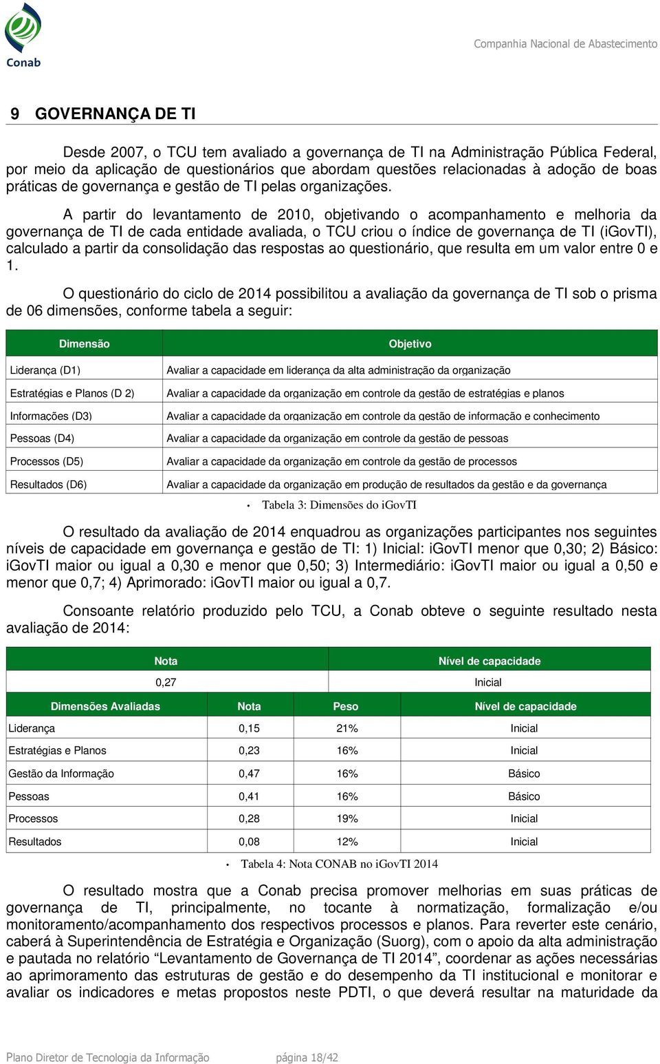 A partir do levantamento de 2010, objetivando o acompanhamento e melhoria da governança de TI de cada entidade avaliada, o TCU criou o índice de governança de TI (igovti), calculado a partir da