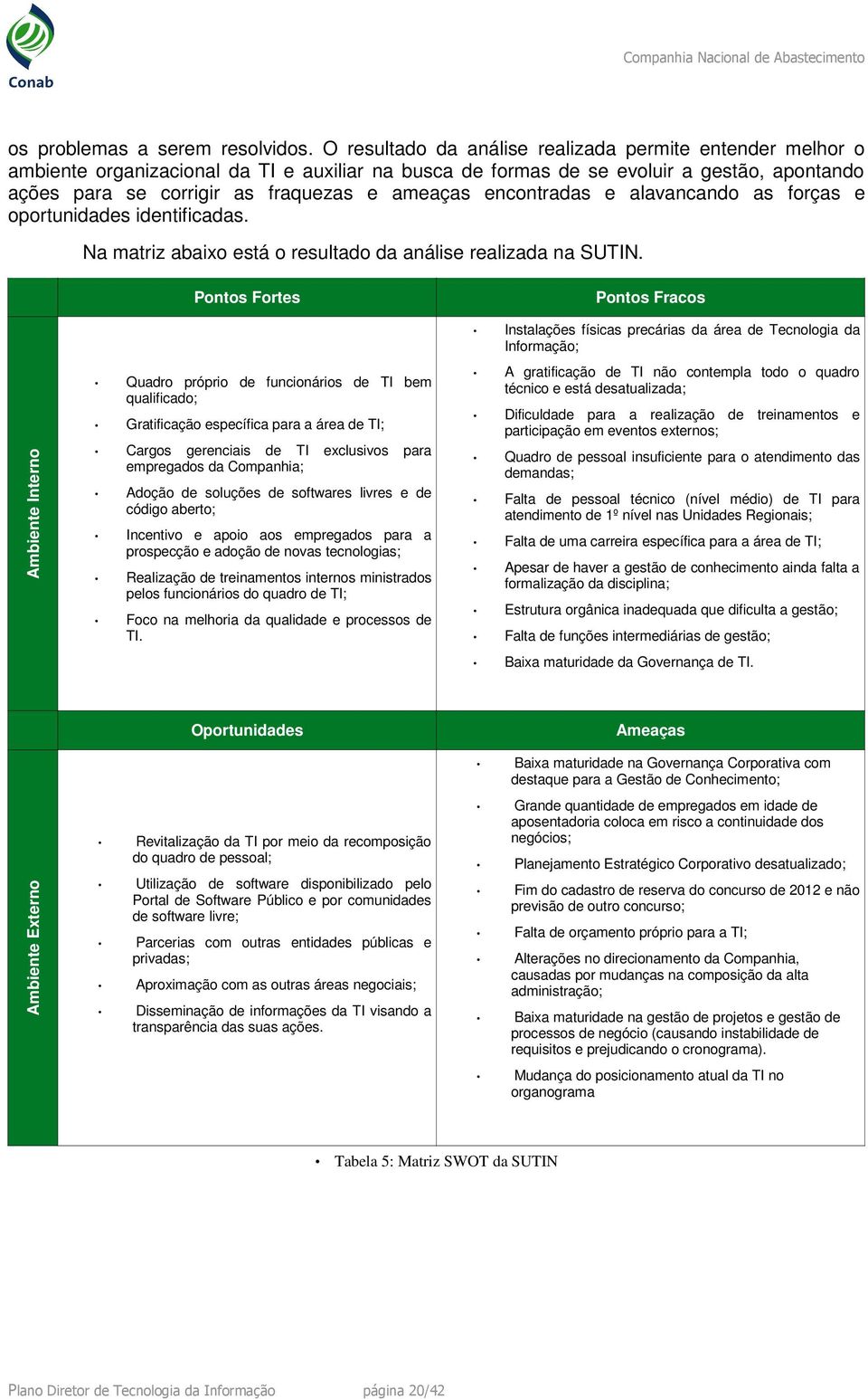 encontradas e alavancando as forças e oportunidades identificadas. Na matriz abaixo está o resultado da análise realizada na SUTIN.