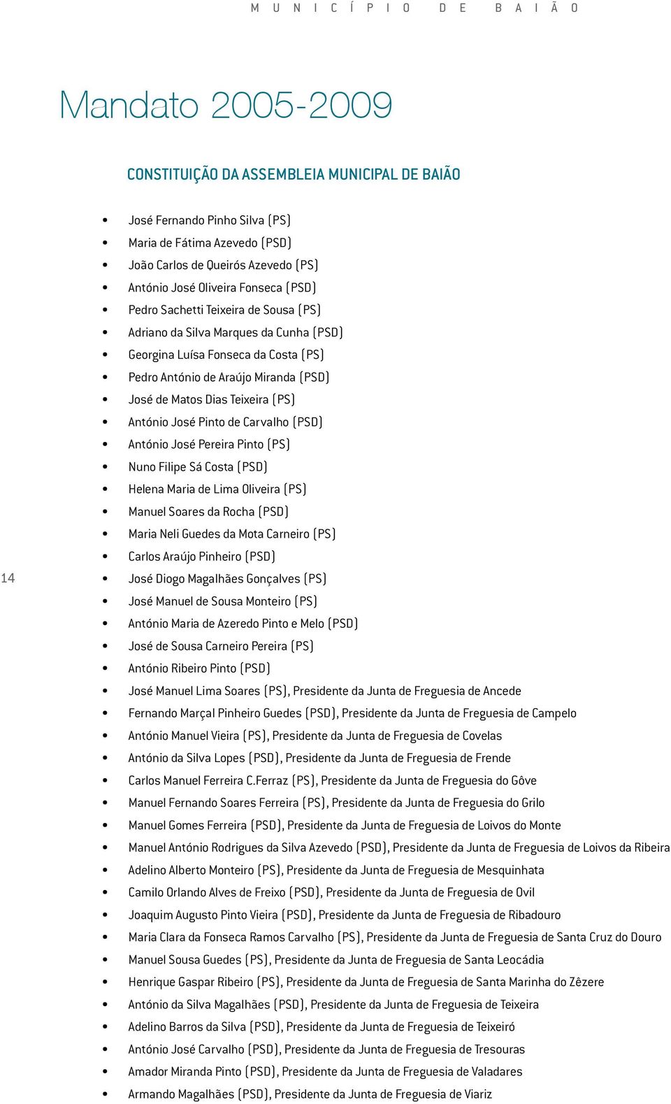 Pinto de Carvalho (PSD) António José Pereira Pinto (PS) Nuno Filipe Sá Costa (PSD) Helena Maria de Lima Oliveira (PS) Manuel Soares da Rocha (PSD) Maria Neli Guedes da Mota Carneiro (PS) Carlos