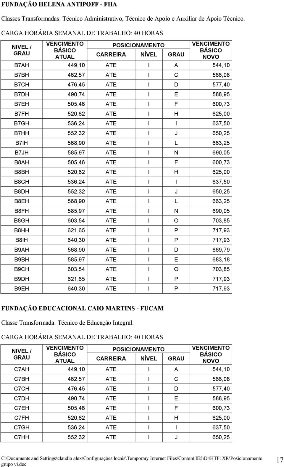 637,50 B7HH 552,32 ATE I J 650,25 B7IH 568,90 ATE I L 663,25 B7JH 585,97 ATE I N 690,05 B8AH 505,46 ATE I F 600,73 B8BH 520,62 ATE I H 625,00 B8CH 536,24 ATE I I 637,50 B8DH 552,32 ATE I J 650,25