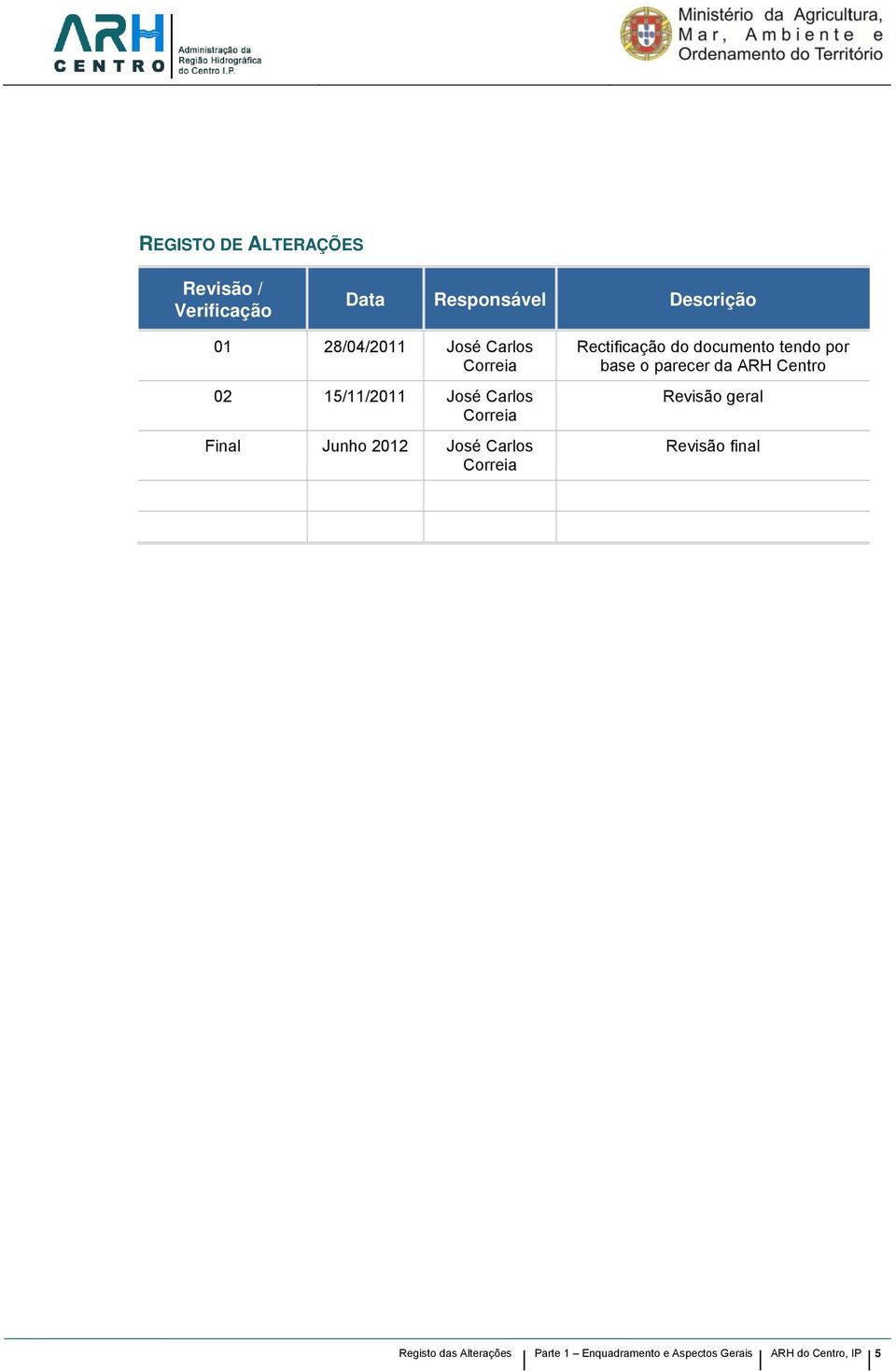 ectificação do documento tendo por base o parecer da AH Centro evisão geral evisão