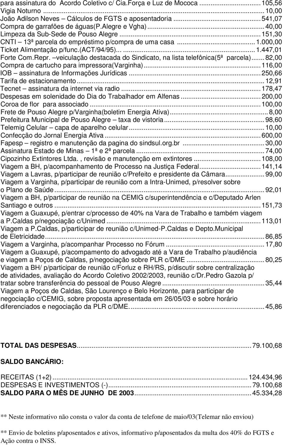 veiculação destacada do Sindicato, na lista telefônica(5ª parcela)... 82,00 Compra de cartucho para impressora(varginha)...116,00 IOB assinatura de Informações Jurídicas.