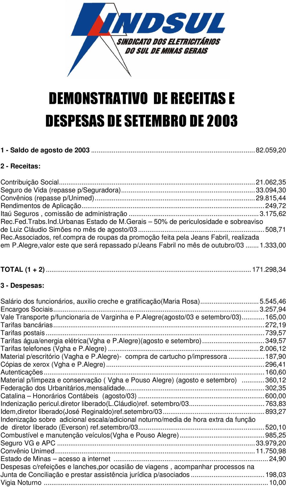 Gerais 50% de periculosidade e sobreaviso de Luiz Cláudio Simões no mês de agosto/03...508,71 Rec.Associados, ref.compra de roupas da promoção feita pela Jeans Fabril, realizada em P.