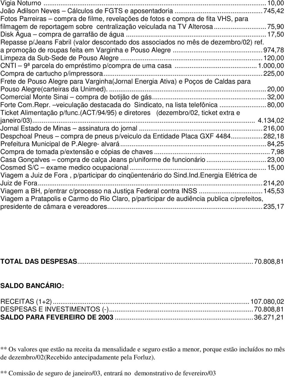 .. 75,90 Disk Água compra de garrafão de água... 17,50 Repasse p/jeans Fabril (valor descontado dos associados no mês de dezembro/02) ref. a promoção de roupas feita em Varginha e Pouso Alegre.