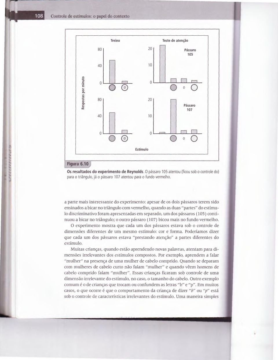 0 passaro 1 OS atentou (ficou sob o controle do) para o triemgulo, ja o passaro 107 atentou para o fun do vermelho.