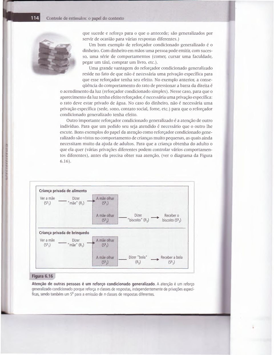 Com dinheiro em maos uma pessoa pode emitir, com sucesso, uma serie de comportamentos (comer, cursar uma faculdade, pegar urn taxi, comprar urn livro, etc.).