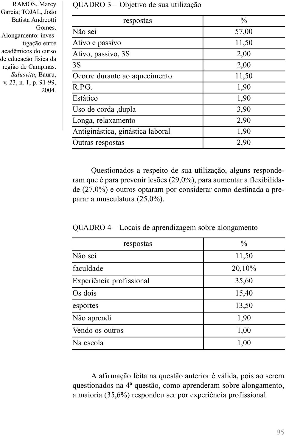 prevenir lesões (29,0%), para aumentar a flexibilidade (27,0%) e outros optaram por considerar como destinada a preparar a musculatura (25,0%).