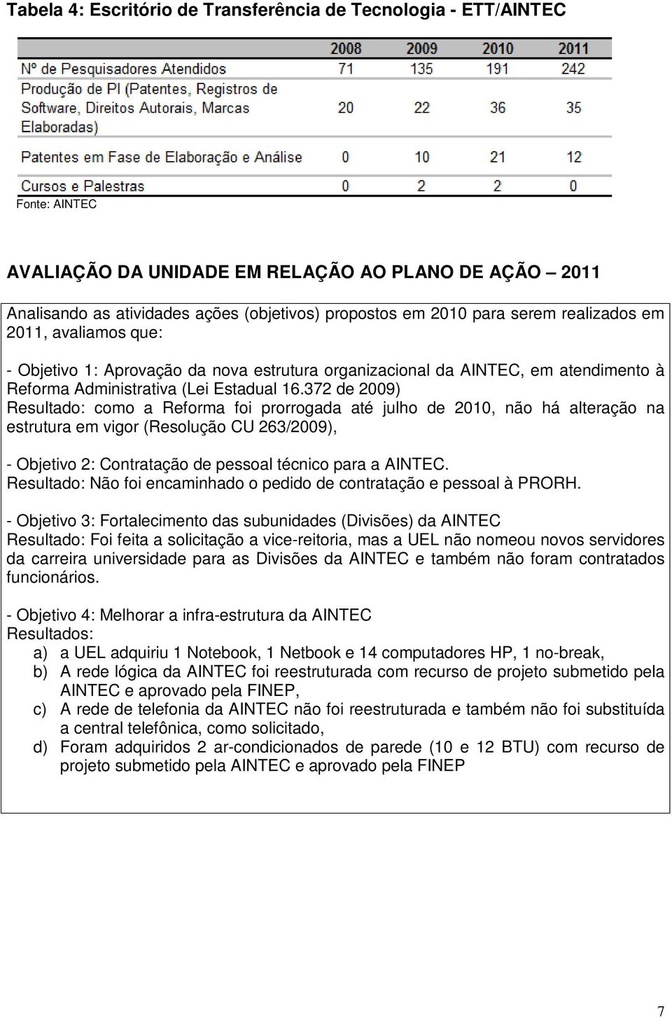 372 de 2009) Resultado: como a Reforma foi prorrogada até julho de 2010, não há alteração na estrutura em vigor (Resolução CU 263/2009), - Objetivo 2: Contratação de pessoal técnico para a.