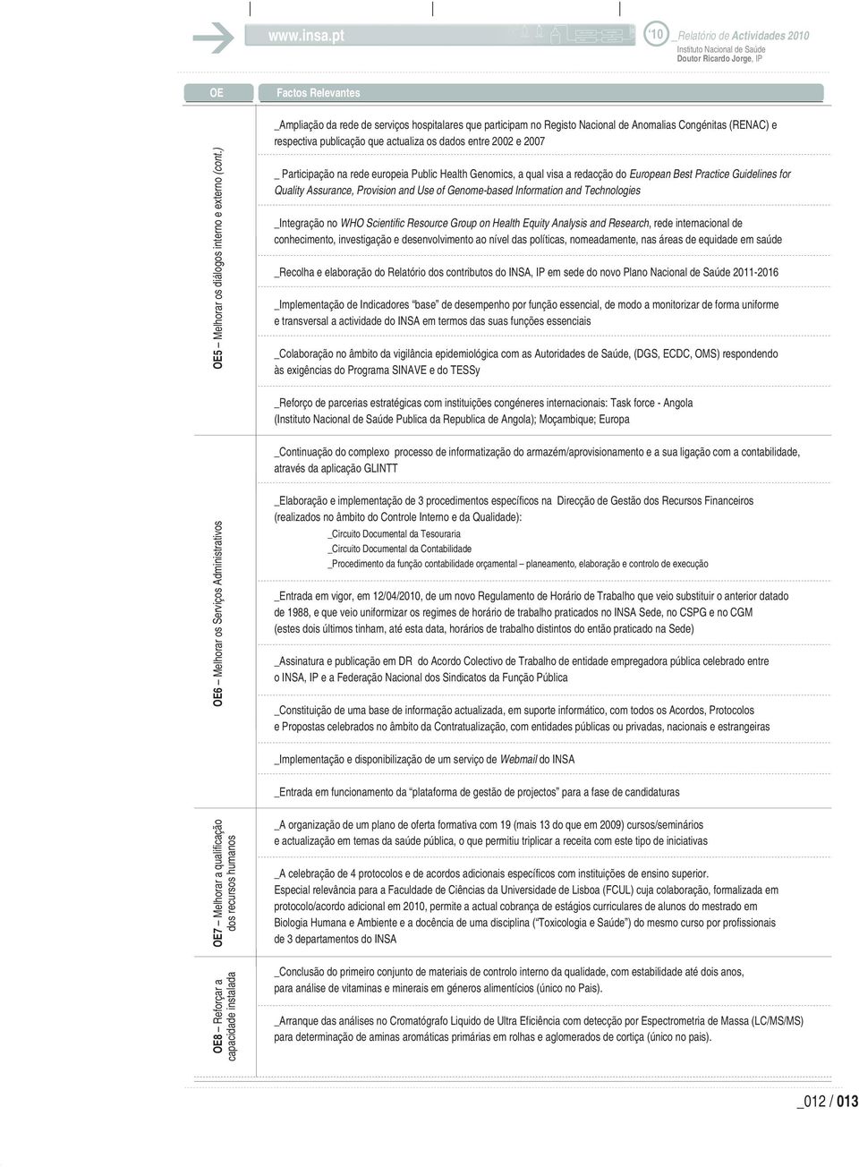 _ Participação na rede europeia Public Health Genomics, a qual visa a redacção do European Best Practice Guidelines for Quality Assurance, Provision and Use of Genome-based Information and